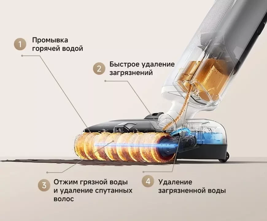 Беспроводной вертикальный моющий пылесос Trouver X4 Pro