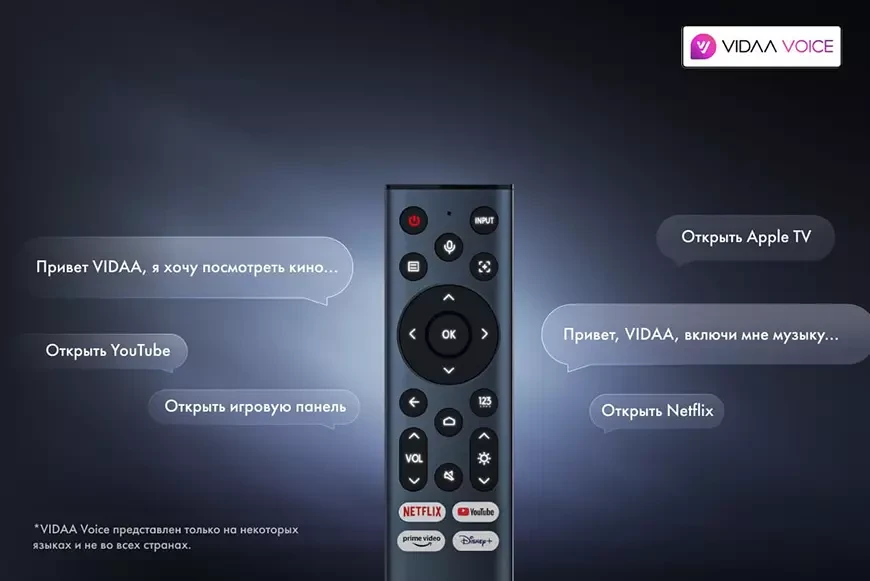 Лазерные 4K DLP-проекторы Hisense C2, C2 Pro и C2 Ultra