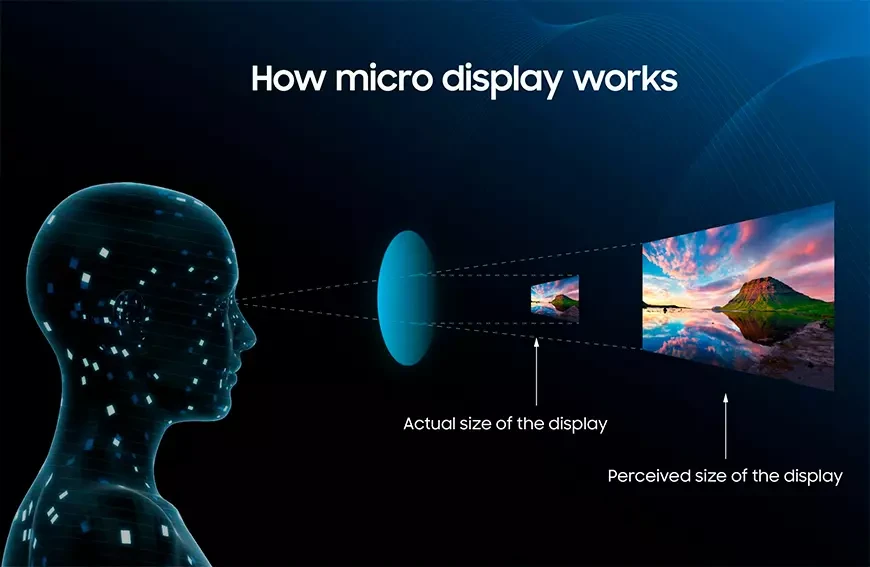 Samsung представила OLED-панель с яркостью 12 000 нит