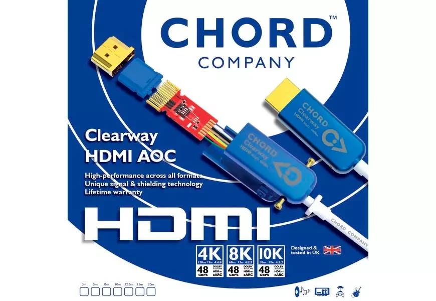 Оптический кабель HDMI Chord Clearway HDMI AOC