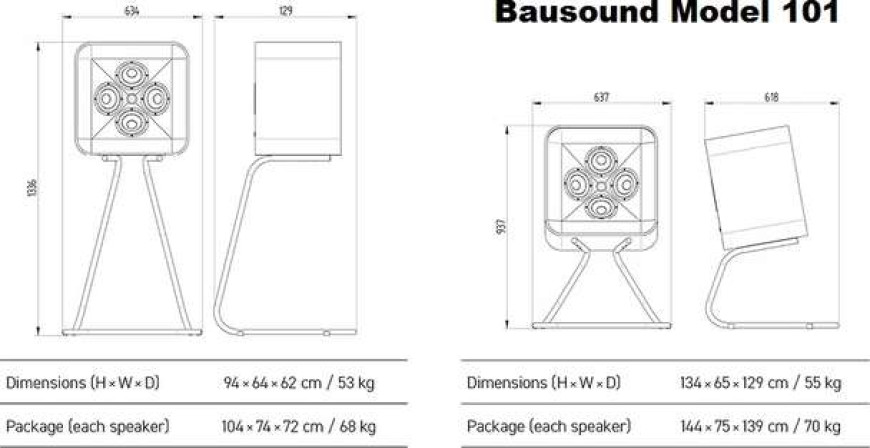 Bausound Model 101