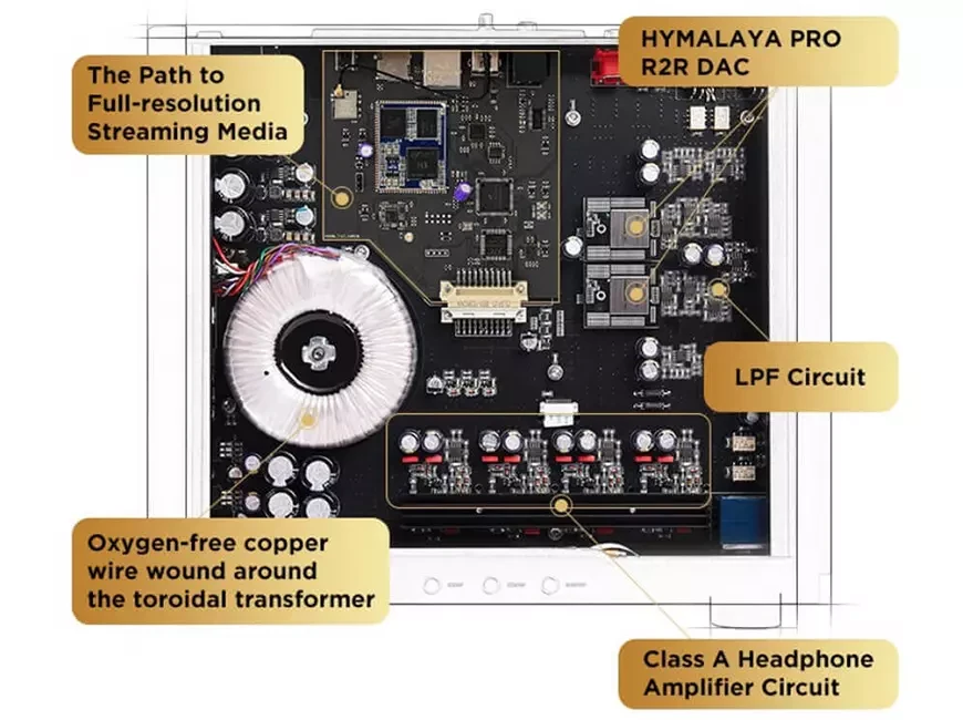 Беспроводной ЦАП с усилителем для наушников HiFiMAN Serenade Wireless