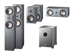 Комплект акустических систем Magnat Vintage A18