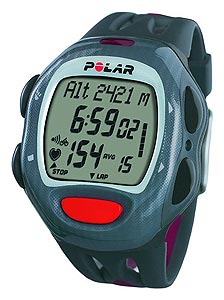 Наручные часы Polar S710i