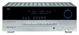AV-ресивер Harman/Kardon AVR-145