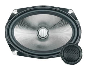 Компонентные акустические системы Prology IX-69.2c