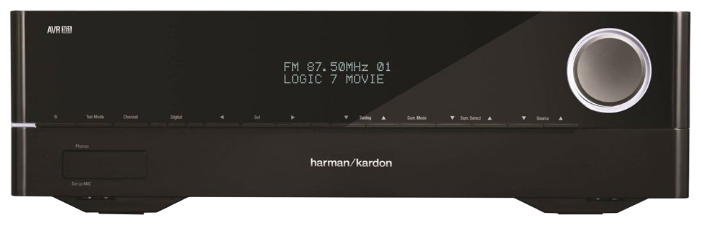 AV-ресивер Harman/Kardon AVR 161