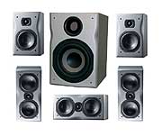 Комплект акустических систем Magnat THX SUPER Set