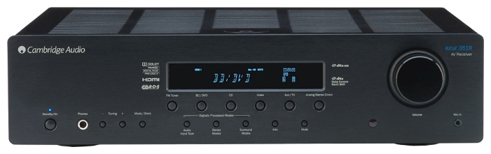 AV-ресивер Cambridge Audio Azur 351R 
