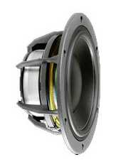 Низкочастотные динамики Dynaudio MW 162