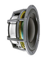 Низкочастотные динамики Dynaudio MW 152