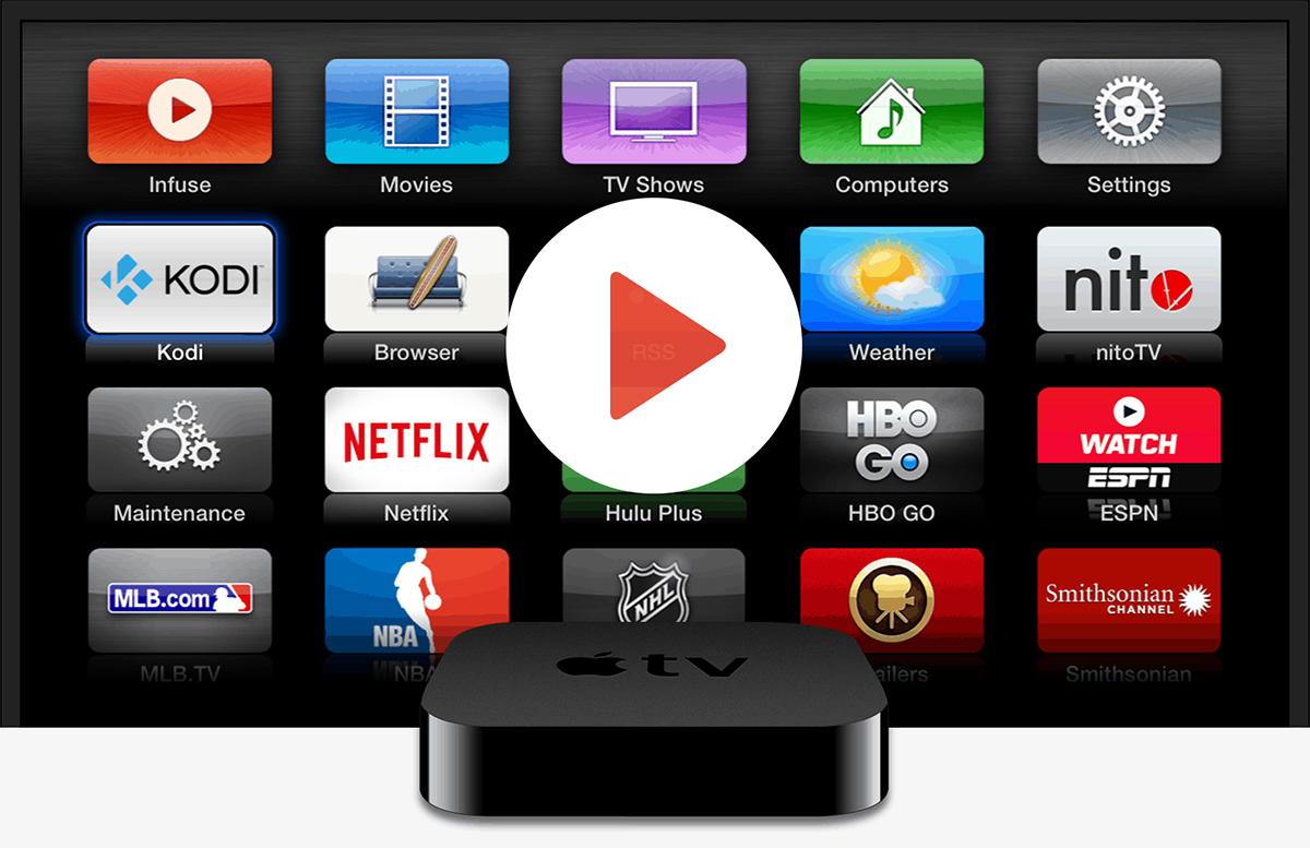 Apple TV YouTube