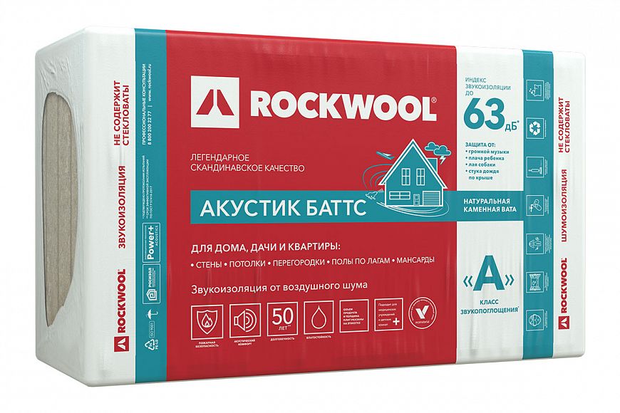 Как выбрать свою первую гитару? Советы от ROCKWOOL