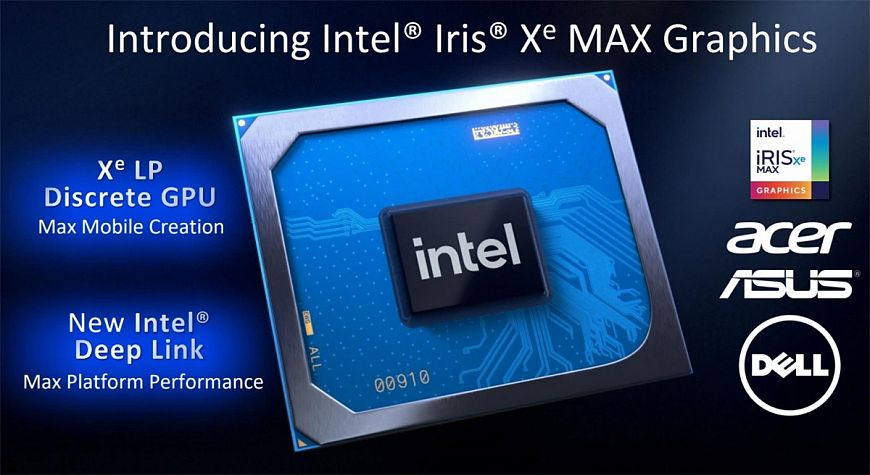 Intel представила свою первую дискретную видеоподсистему Iris Xe Max