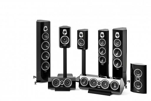 Sonus Faber Sonetto