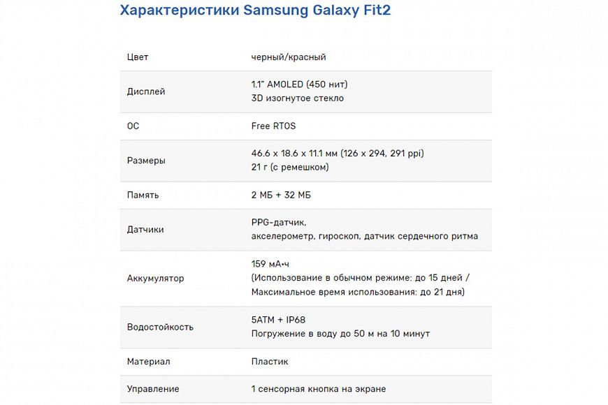 Смарт-браслет Samsung Galaxy Fit2