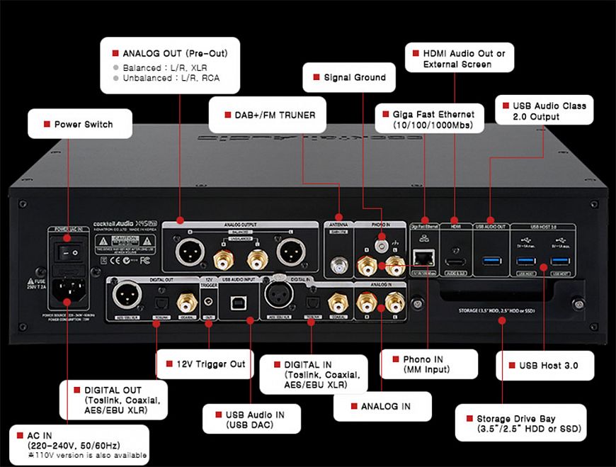 Сетевой универсальный проигрыватель Cocktail Audio X45Pro