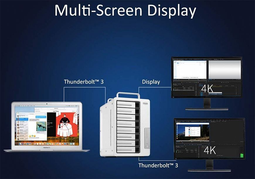 Дисковый массив TerraMaster D8 Thunderbolt 3 для работы с 4K-видео