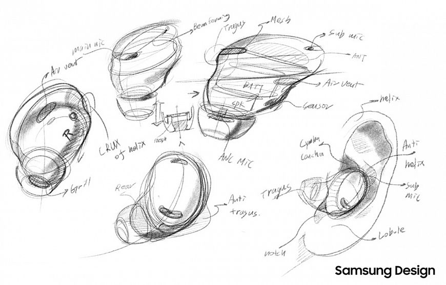 Создание дизайна TWS-наушников Samsung Galaxy Buds Pro