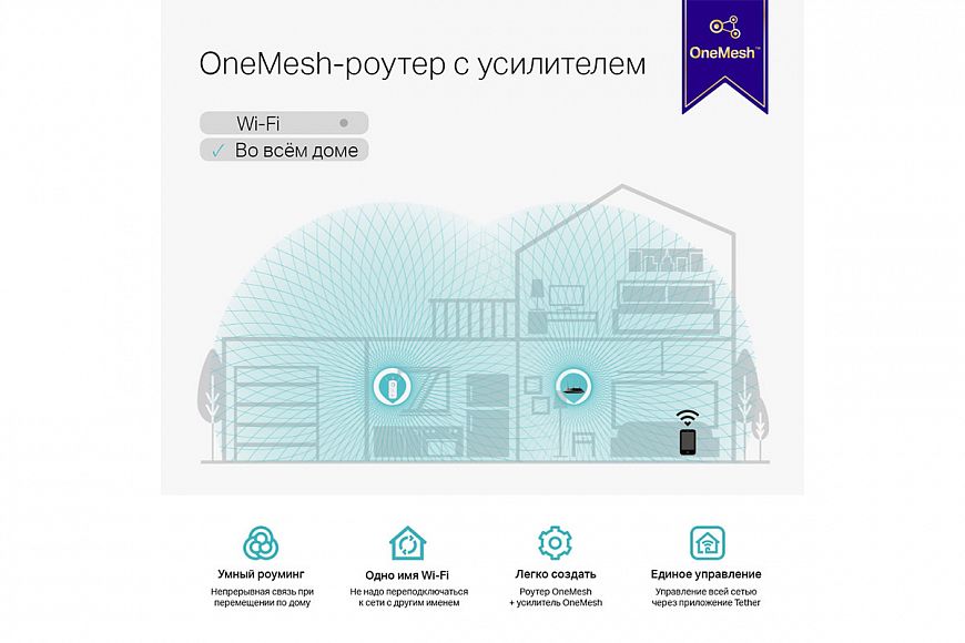 TP-Link RE550 — усилитель Wi-Fi с технологией OneMesh