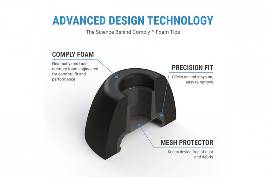 Foam Tips 2.0 — совершенствуем Apple AirPods Pro вместе с Comply