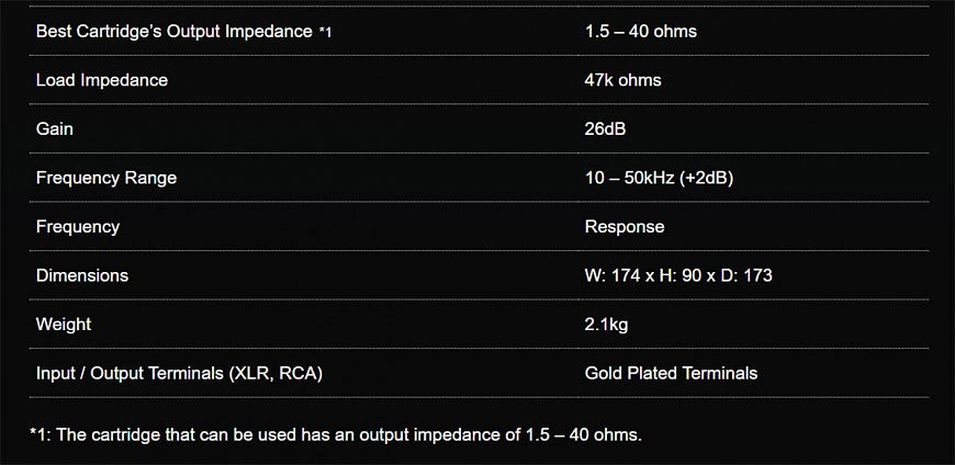 Phasemation T-550 — референсный повышающий трансформатор для MC-головок звукоснимателя