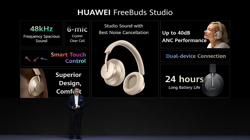 Беспроводные накладные наушники HUAWEI FreeBuds Studio