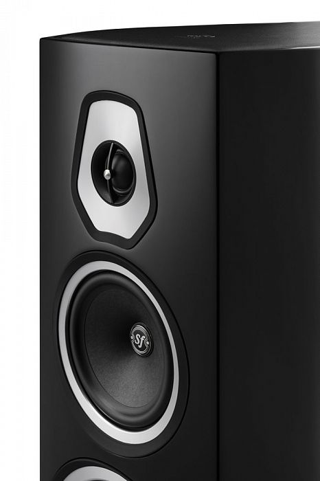 Sonus Faber Sonetto