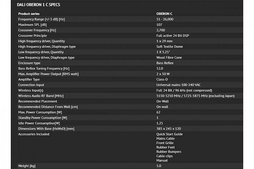 Настенная беспроводная акустика DALI Oberon On-Wall C