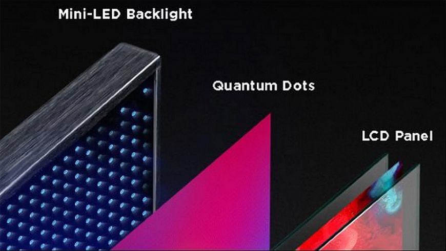 Эксперты прогнозируют активное продвижение телевизоров с подсветкой mini-LED