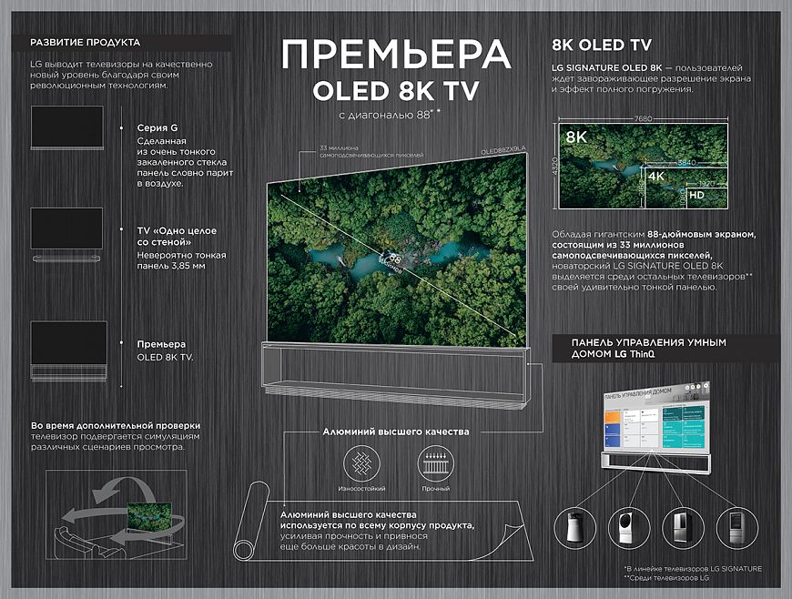 8K OLED-телевизор LG Signature 88