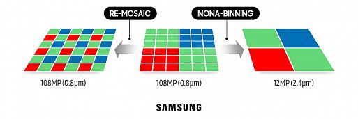 Смартфон Samsung Galaxy S20