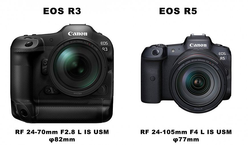 Canon EOS R3 — новейшая профессиональная беззеркальная камера