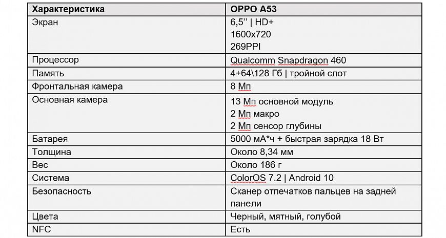 Смартфон OPPO A53