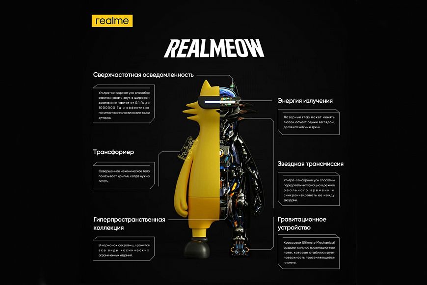 Встречайте Реалмяу — новый символ бренда realme