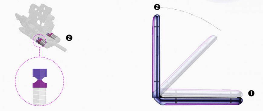 Смартфон Samsung Galaxy Z Flip