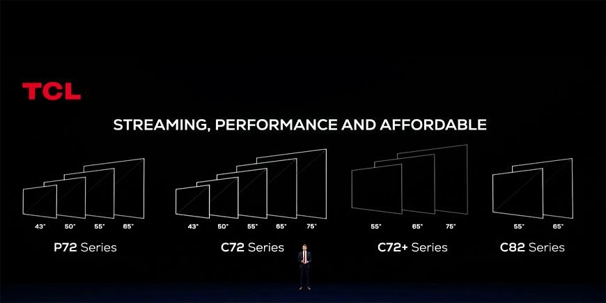 Представлены новые телевизоры TCL 2021 модельного года