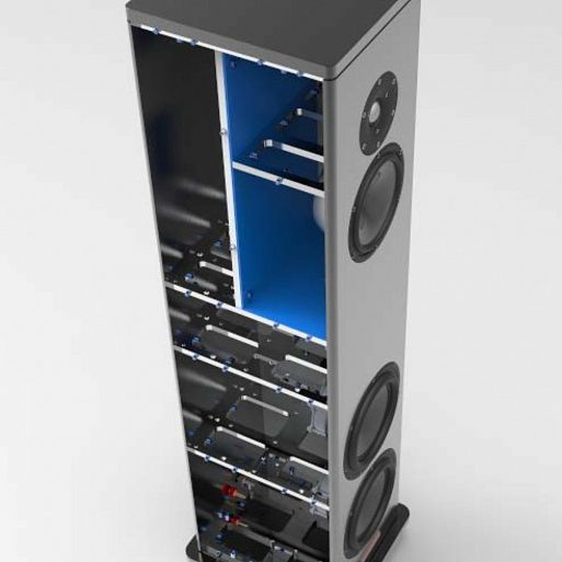 Magico A3