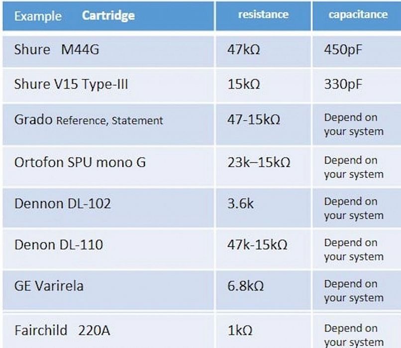 Aurora Sound AFE-10 – пассивный экспандер для винтажных ММ-головок