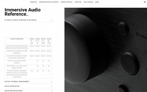 Trinnov Audio