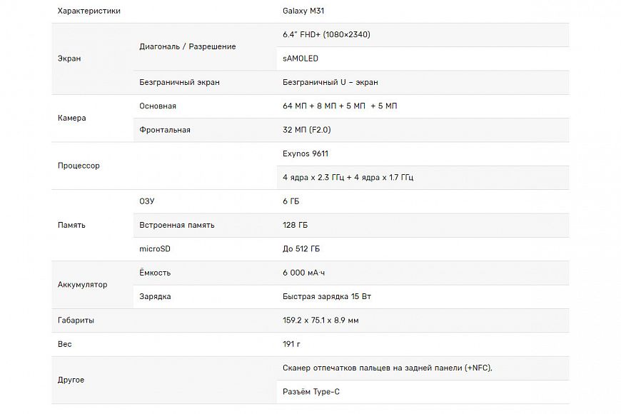 Смартфон Samsung Galaxy M31