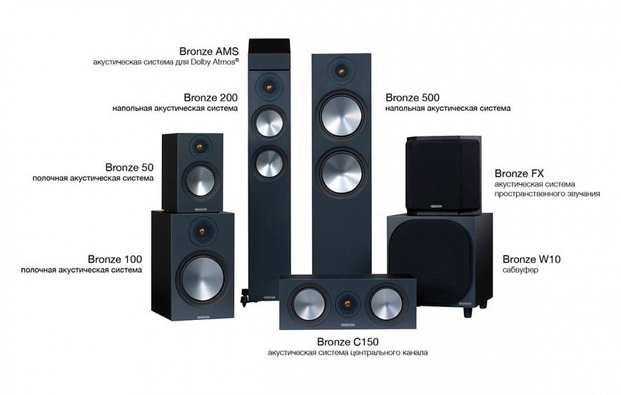 Акустические системы Monitor Audio Bronze 6 поколения