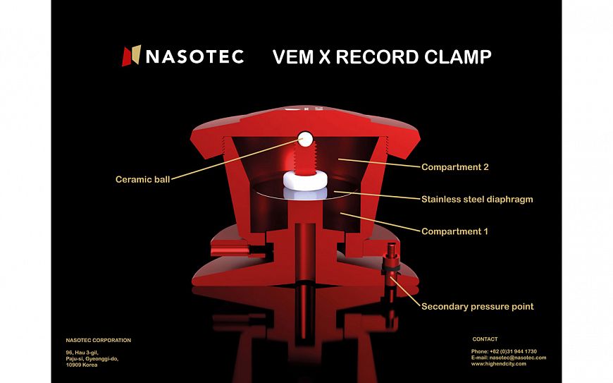 Прижим для виниловых пластинок Nasotec VEM X Record Clamp