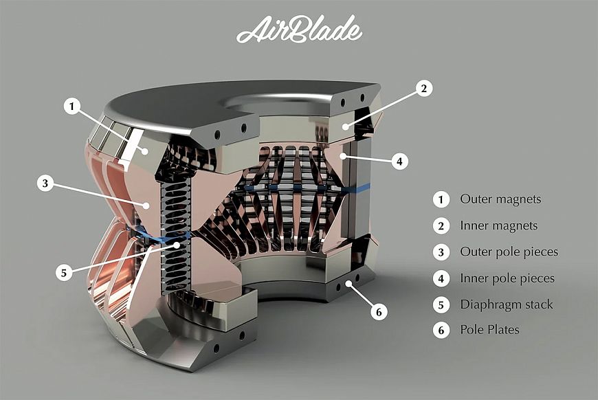 Arya AirBlade — опциональный твитер с широкой диаграммой направленности