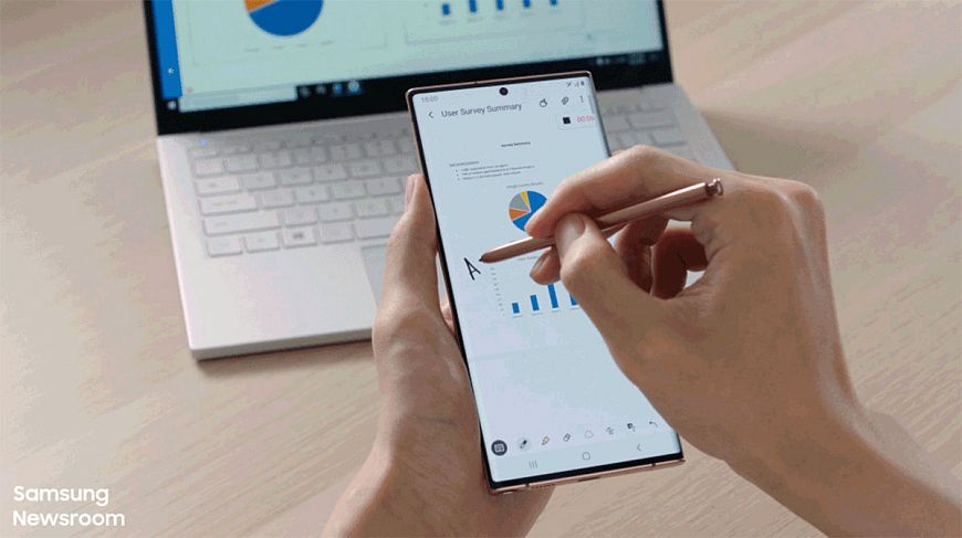 Эволюция S Pen в экосистеме Samsung