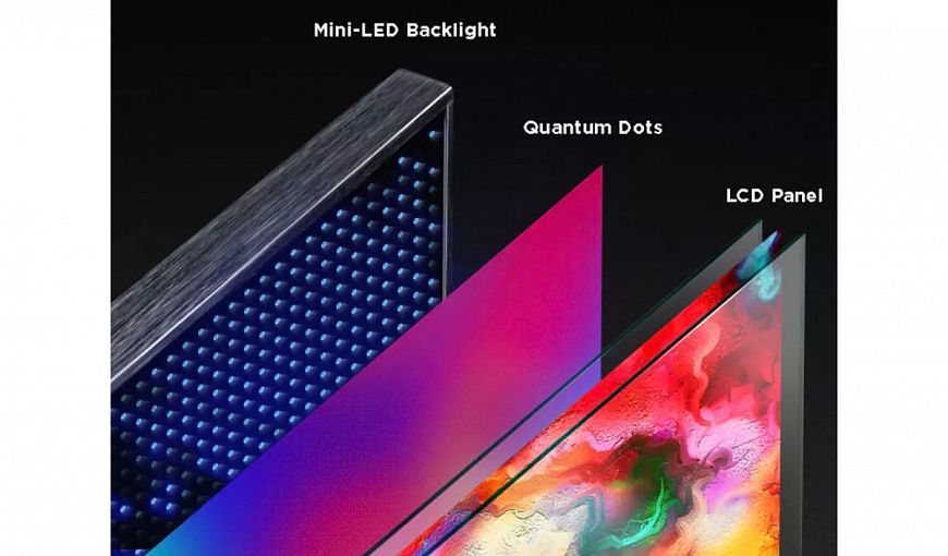 Телевизоры LG QNED с подсветкой miniLED на CES 2021