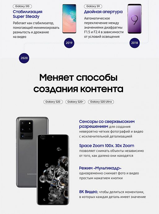 Смартфоны Samsung Galaxy S20 поступили в продажу в России