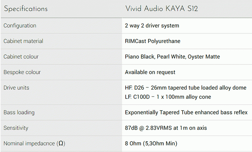 Полочные акустические системы Vivid Audio Kaya S12